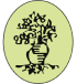 Palestinian Farmer Union – PFU Logo